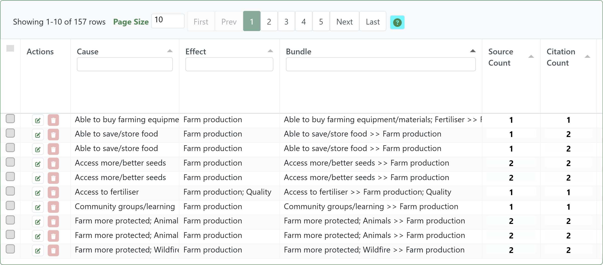 map-100-combining-links-into-bundles-bundles